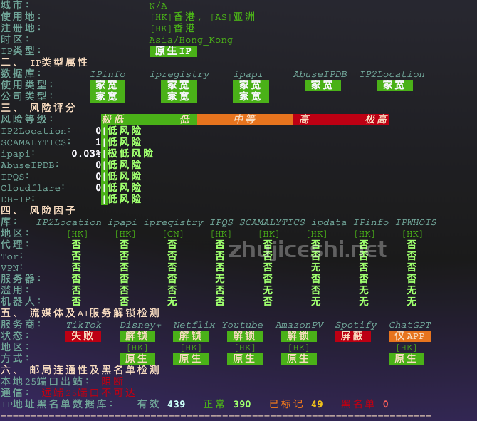 zoro666 ZORO:美国/香港/英国/德国/日本原生双ISP|住宅IP VPS|盲盒活动|月付28.8起
